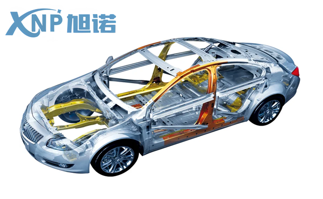 工業鋁合金型材質量輕，在汽車行業更具優勢